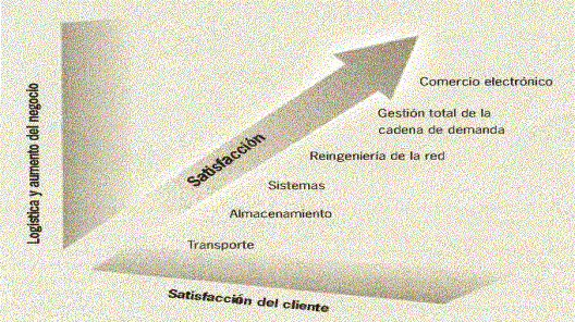 ARTIGO228B.gif (83286 bytes)