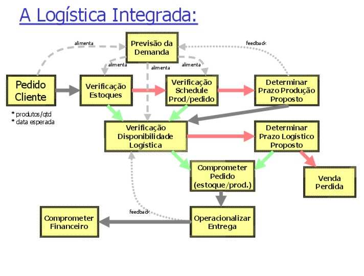 artigoInnovae.jpg (39612 bytes)